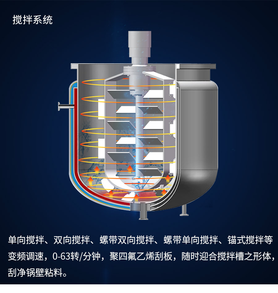 官網真空乳化機上均質_08