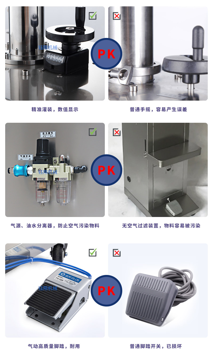 官網立式灌裝機_07