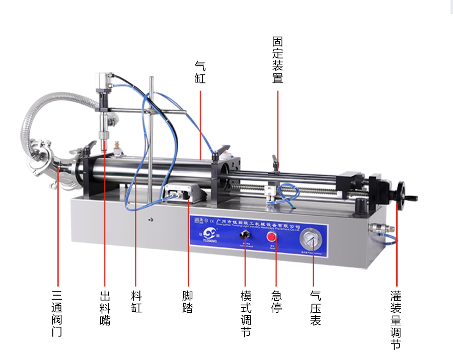 官網(wǎng)臥式灌裝機(jī)_04