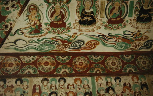 敦煌莫高窟壁畫(huà)的永恒魅力